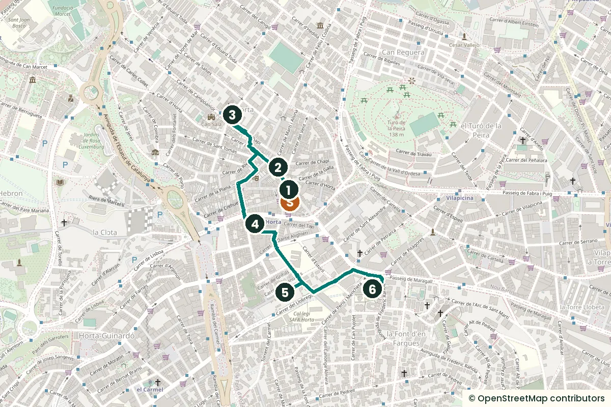 Map of the Horta walk from Horta metro through six numbered stops to Can Fargas