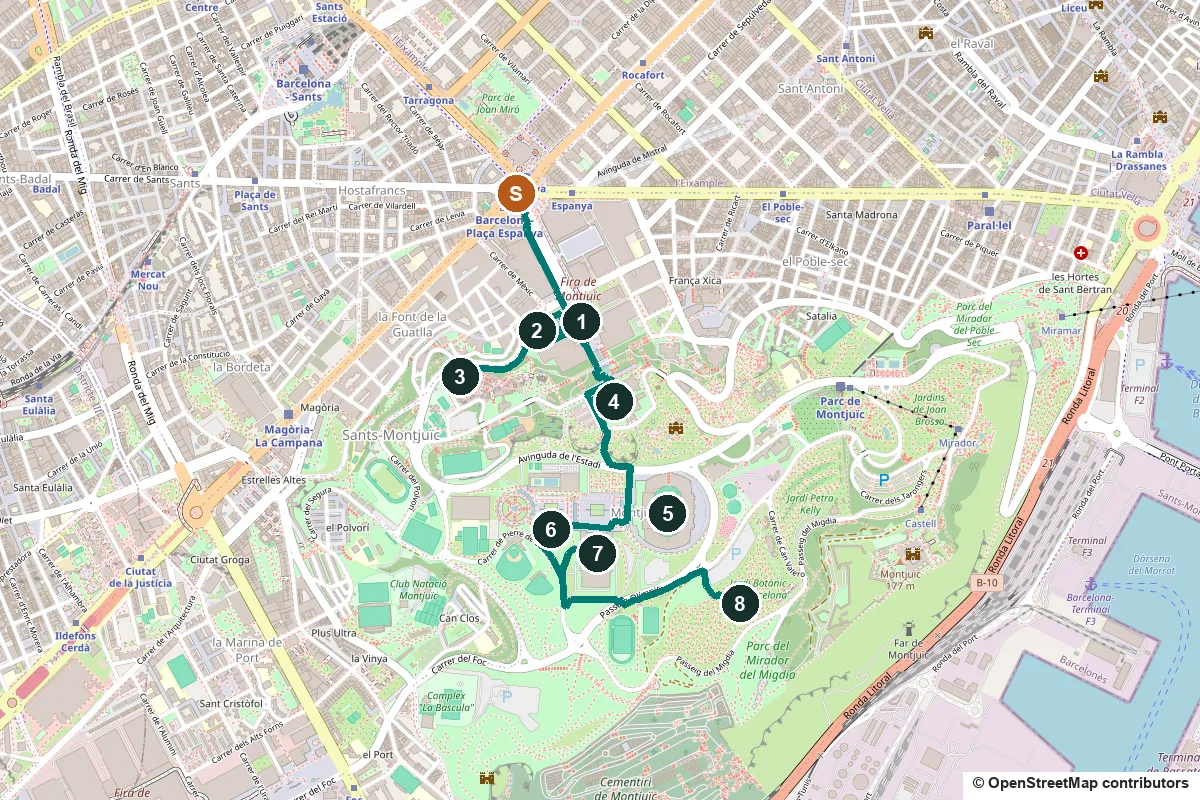 Map of the Montjuïc walk from Plaça d'Espanya through eight numbered stops to the Jardí Botànic