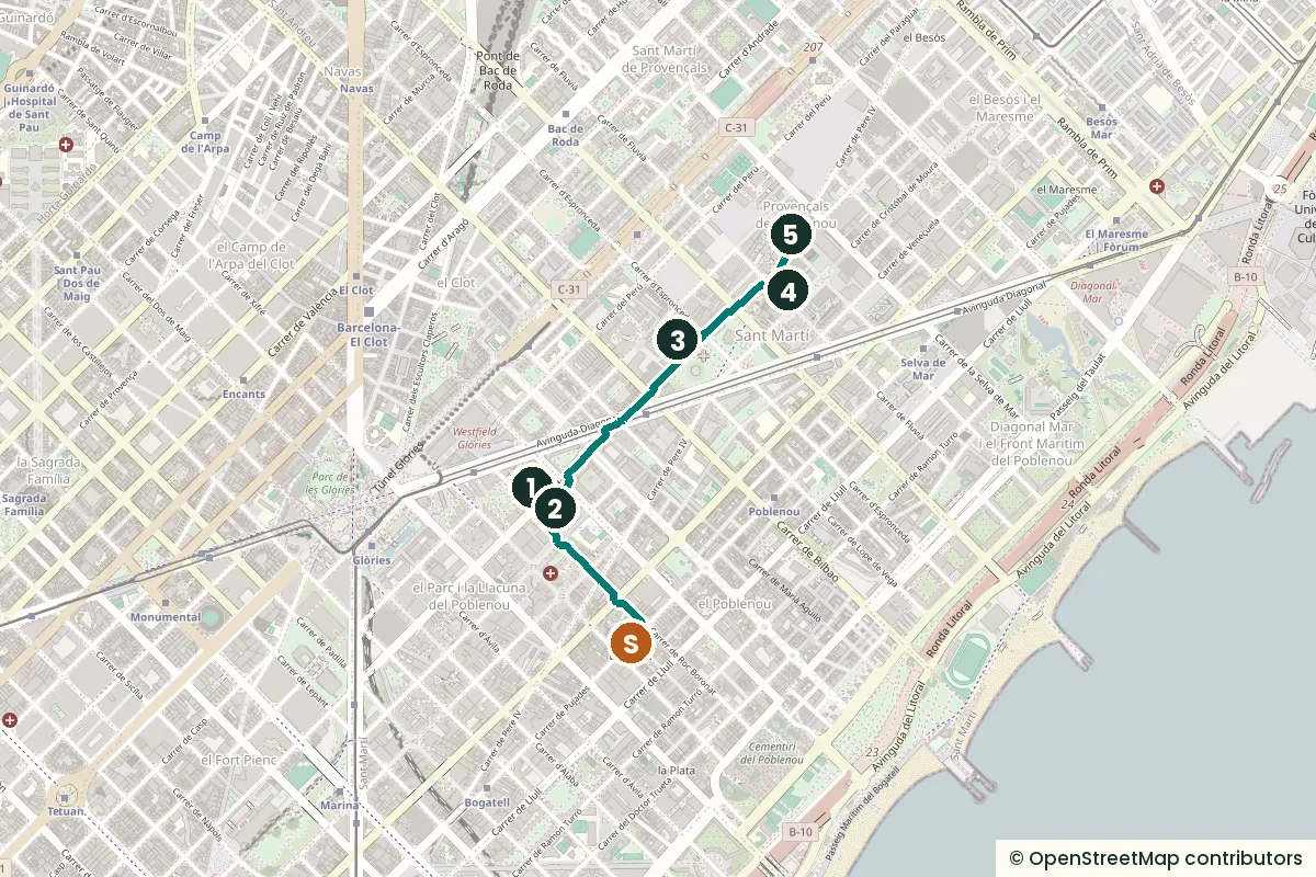 Map of the Poblenou walk from Llacuna metro through five numbered stops to La Escocesa